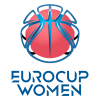 EuroCup_Women_logo_white_BG_portrait_positive_RGB